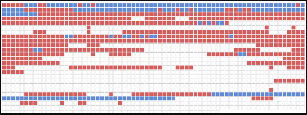 die Daten der gelöschten Videodateien noch irgendwo auf Ihrer Festplatte vorhanden sind