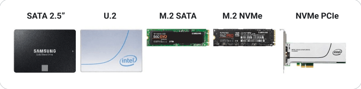 verschiedene ssd-anschlüsse