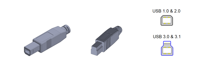 usb-anschlüsse typ b