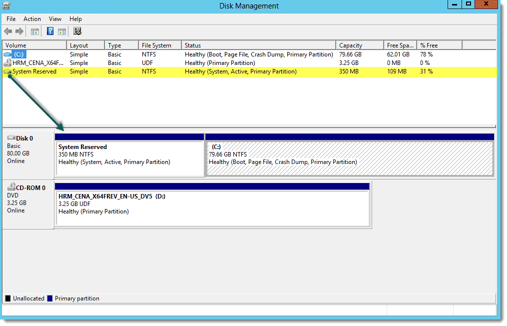 Ansicht Systen Reservierte Partition